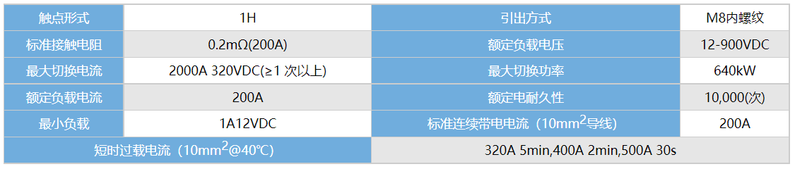 1628063441240629.png image.png