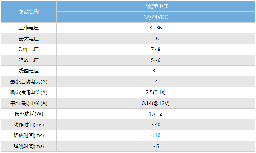 1628065609737998.png image.png