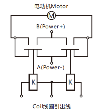 ADC50A直流換向接觸器,叉車、船用接觸器